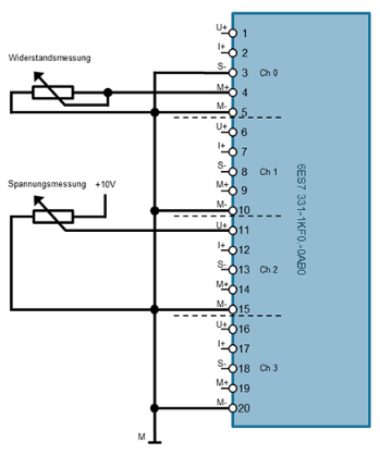 Siemens Analog Input Module Sm331 How