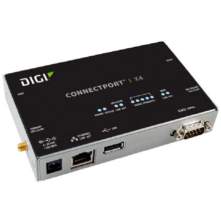 ConnectPort X4