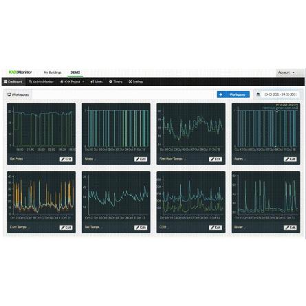 KNXMonitor