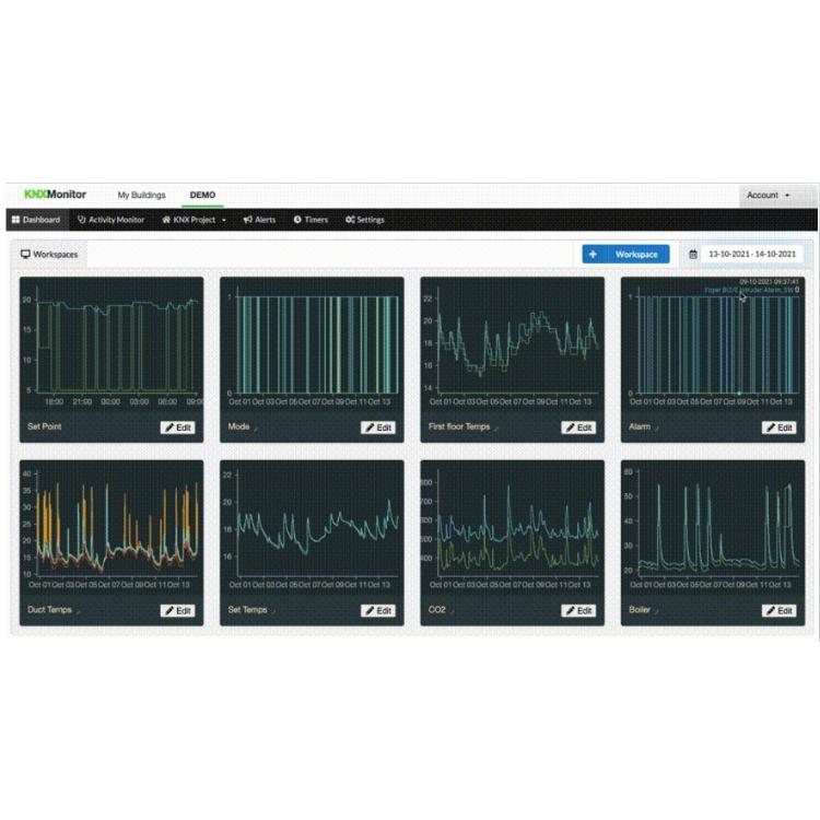 KNXMonitor KNXMonitor