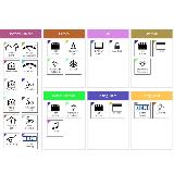 Bemi KNX Design and Planning Tool